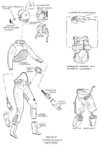 NASA flight suit vector sketch